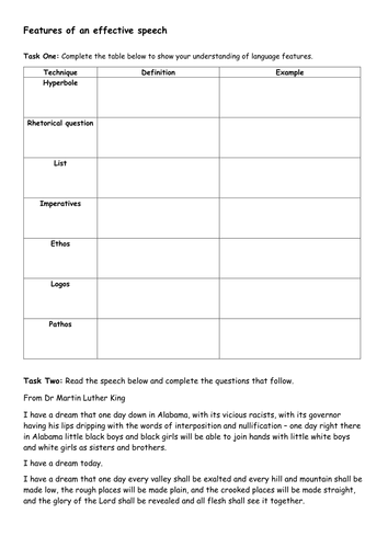 Features of an effective speech. MLK and Churchill