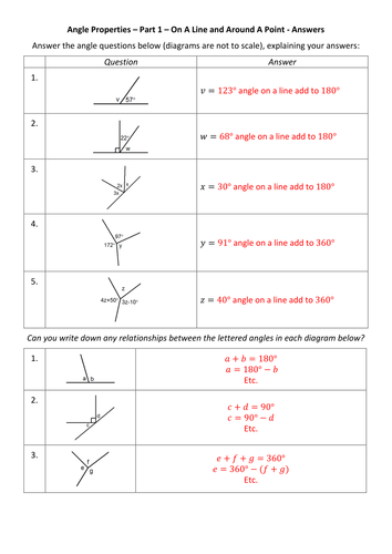 Angle Properties