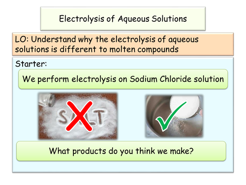 New GCSE AQA Chemistry Electrolysis of Aqueous Compounds