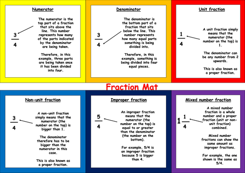 Fraction Mat