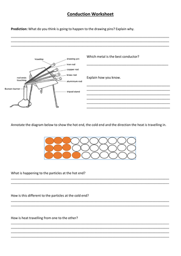 Conduction Practical Worksheet