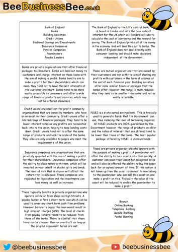 BTEC Nationals Business (Unit 3 Personal and Business Finance) Revision Question & Answer Cards