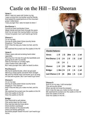 Popular Music Performance Packs