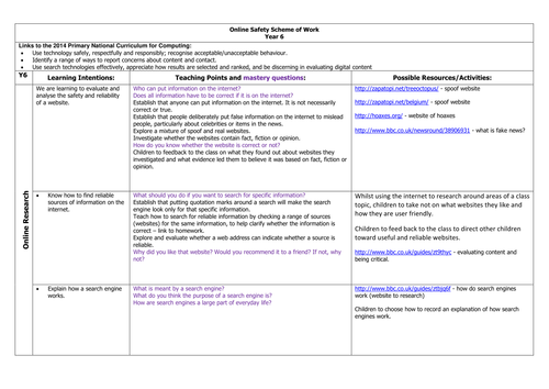 Y6 E-Safety/Online Safety Scheme of Work