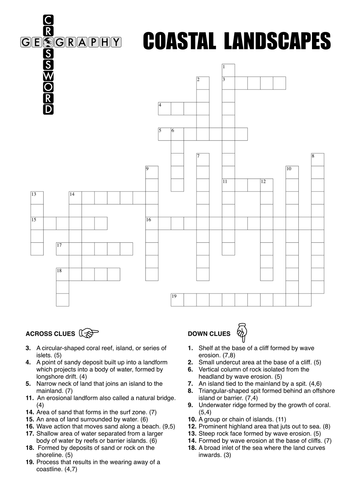 Crossword Puzzle Coastal Landscapes Teaching Resources