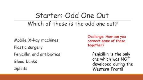 Surgical Advancements made during WW1