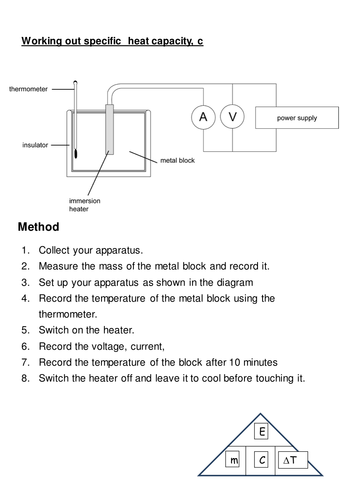 Specific Heat Capacity worksheet for required practical.