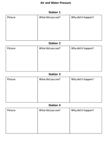 pressure circus activities