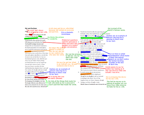 EdExcel Relationships. Annotations on each poem on a PowerPoint