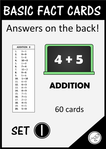 Math Basic Fact Cards – Set 1 - Addition