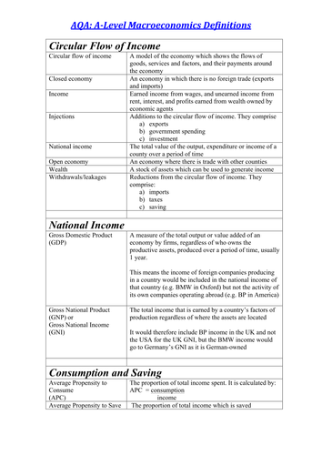 AQA Economics: Macro Key Term Glossary