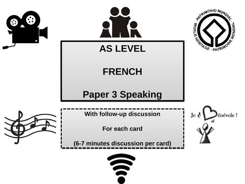 AS Level French Speaking 2 - Stimulus cards and questions /New 2017
