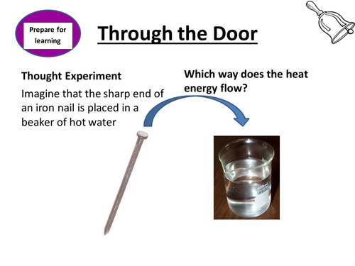 Heat Transfer 1 - Hot Stuff lesson