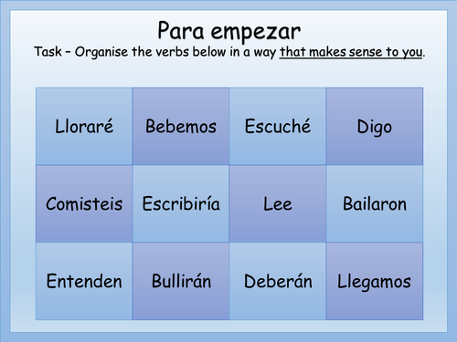 El Condicional - The Conditional Tense Spanish