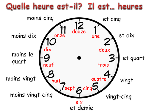 Quel est ce. Quelle heure est-il упражнения. Тест quelle heure est-il. Quelle heure est il en Francais для детей. Quelle heure est-il французский il est trois heures.