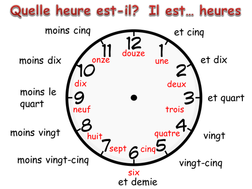 L'heure - time display/visual aid