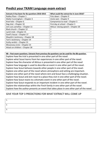 To Kill a Mockingbird predicting exam questions and choosing suitable extracts