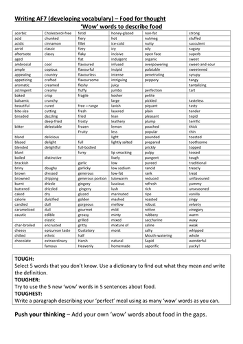 Wow words describing food vocabulary list. by HMBenglishresources1984