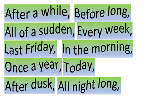 KS2 Fronted adverbials display