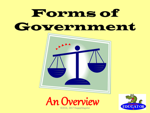 Forms of Government PowerPoint