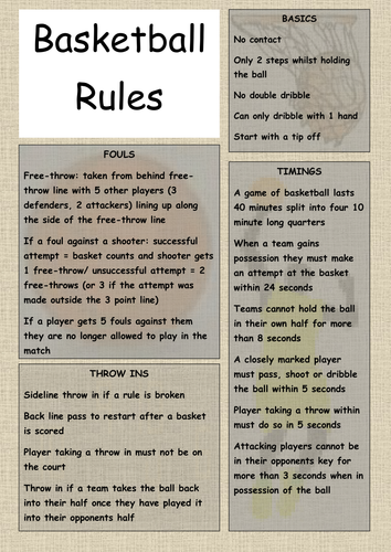 Basketball rules Teaching Resources