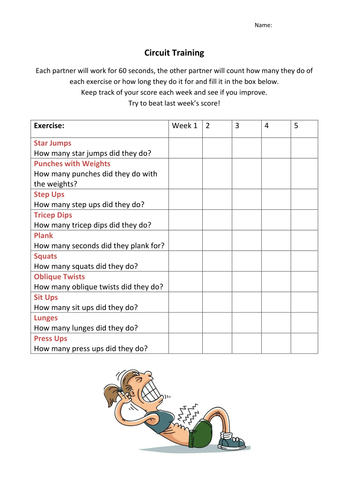 Circuit Training Cards and Worksheet - Health Related Fitness