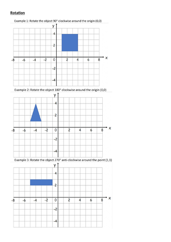 Rotation Lesson & Worksheet