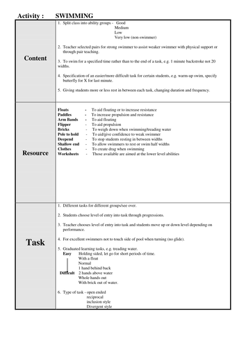 Differentiation Ideas for PE Areas of Activity