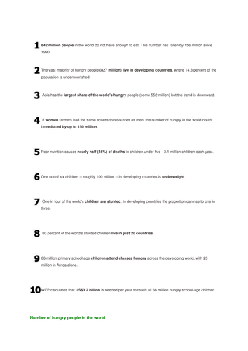 KS3 Geography lessons on World hunger
