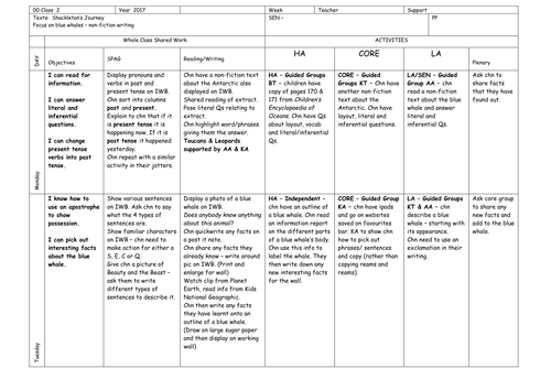 1 week non-fiction literacy planning on the blue whale and Antarctic for year 2