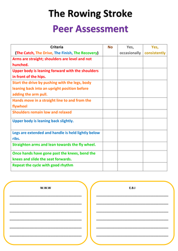 Indoor Rowing - Peer Assessment