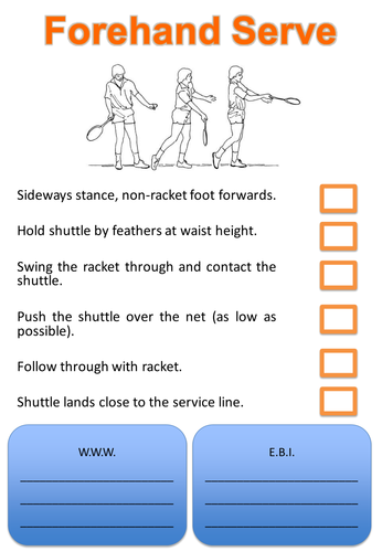 Badminton Serving - Peer Assessment