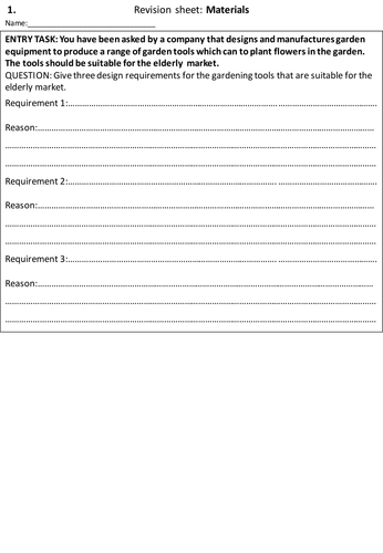 Revision - Manufactured boards, smart materials