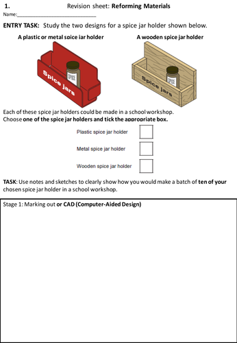 Revision - Reforming Materials