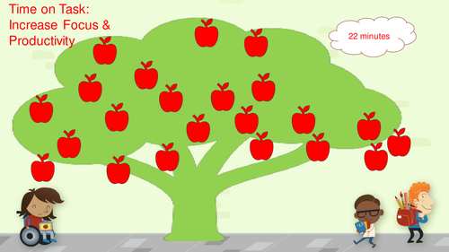 Apple tree power Point timer. 60 slides 1 - 60 minutes. Time on Task: Increase Focus & Productivity
