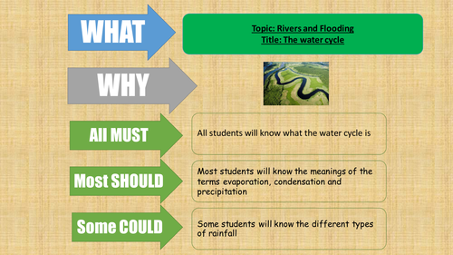 Rivers and flooding - full set of lessons and assessment - KS3