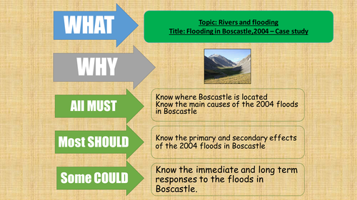 Boscastle floods, 2004 - Fully resourced lesson