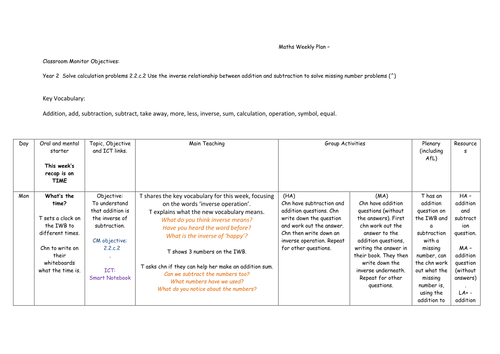 Year 2 4 lesson plans for inverse of subtraction and addition