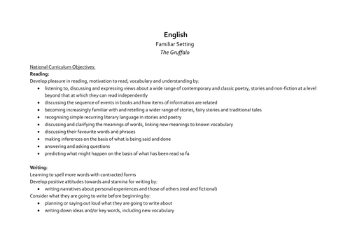 KS1 Yr2 Gruffalo lesson plans (14 lessons)