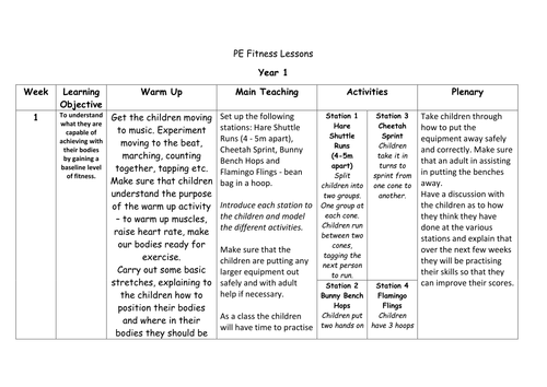 Year 1 fitness unit