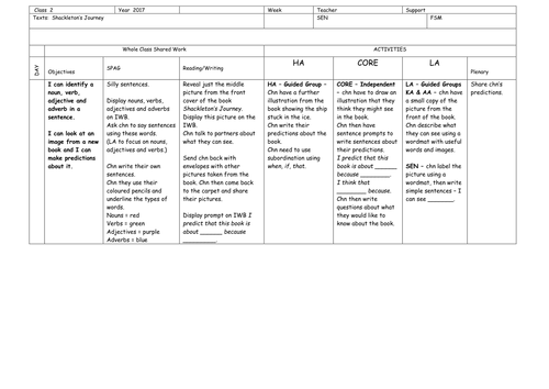 6 days literacy planning on Shackleton and the Antarctic for year 2