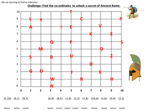 KS2 Finding Co-ordinates - 4 differentiated sheets