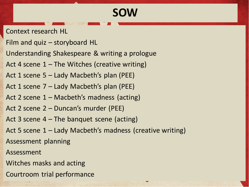 Macbeth full term SOW (incl. resources) mixed ability y7