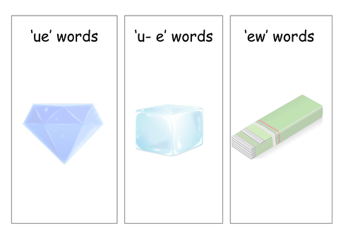 sorting activity for sound family ;ew; ew ue u-e Phonics screen Year 1 Year 2