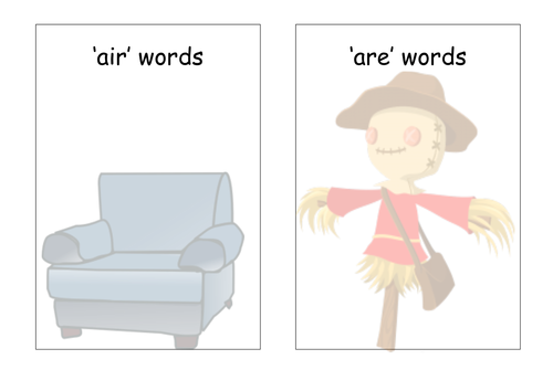 Phonics Sorting bundle covers are/air  au/aw  er/ir/ur  ew/ue/u-e/ oi/oy  ar/or