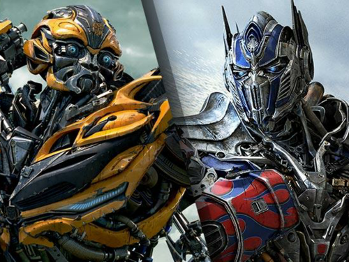 AQA GCSE P3.3 - Transformers