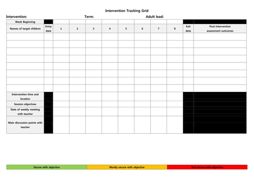 Intervention tracking grid RAG rated