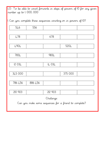 Adding powers of 10 differentiated tasks