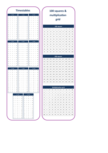 Timestable and number square bookmark for children