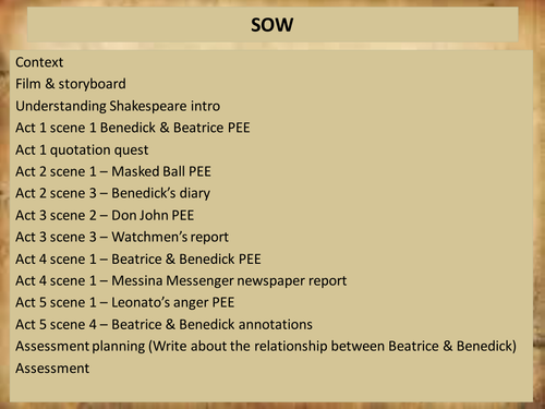 Much Ado about Nothing full term SOW mixed ability (incl. resources)